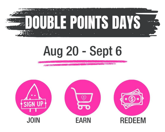 🎉 ArtResin Rewards:  Double Points Days Are Here!